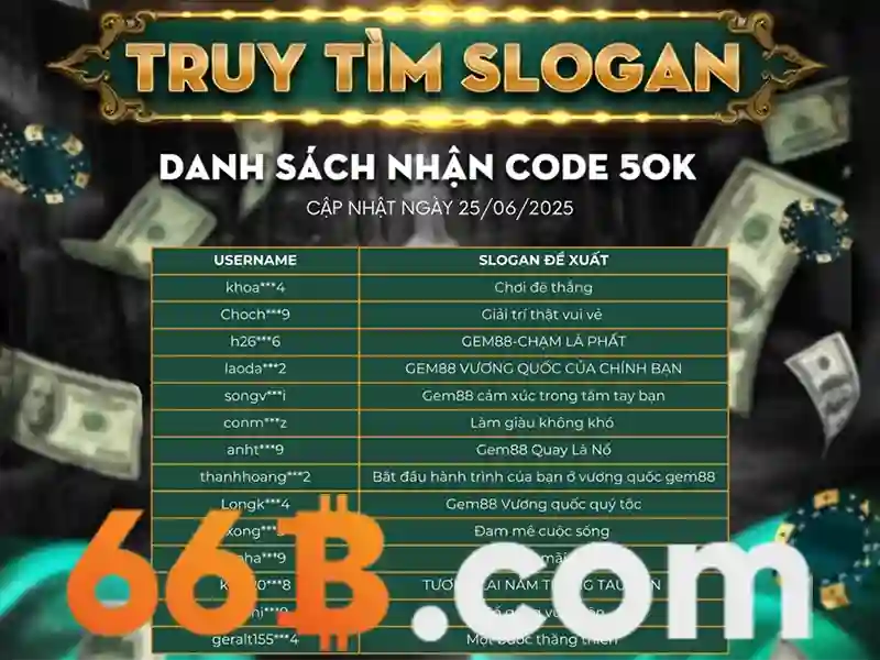 Đặc Điểm Nổi Bật