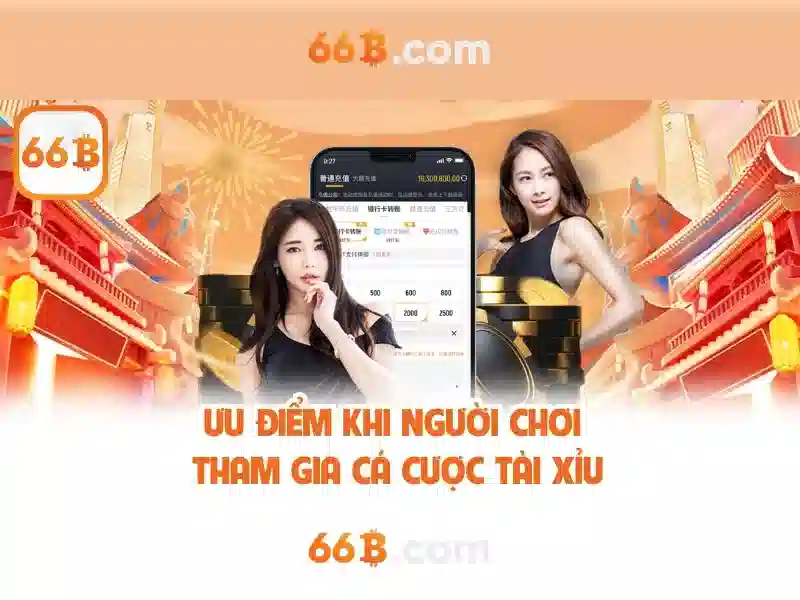 Hướng Dẫn Nhập Code 66b