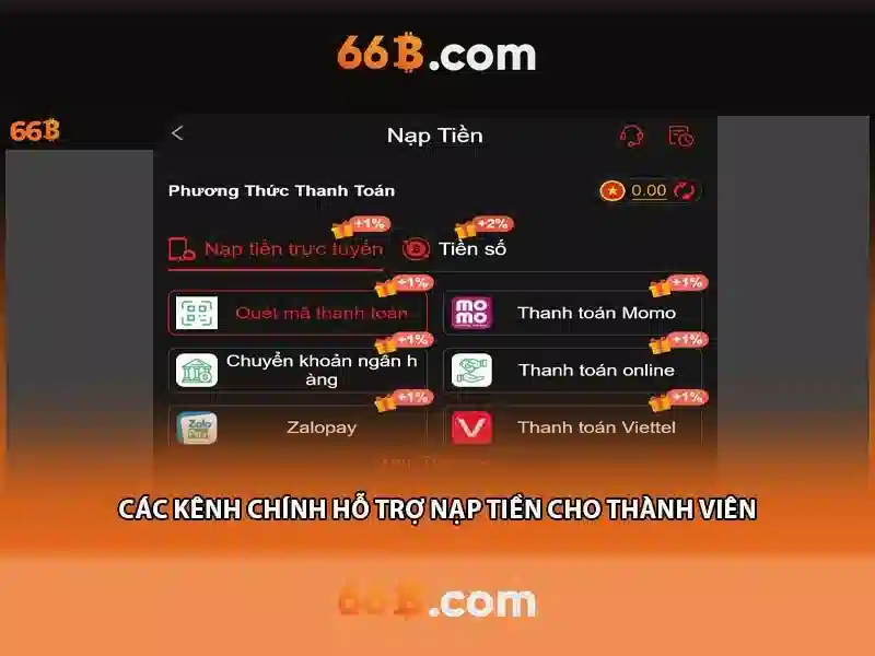 Trải nghiệm Slot 66B