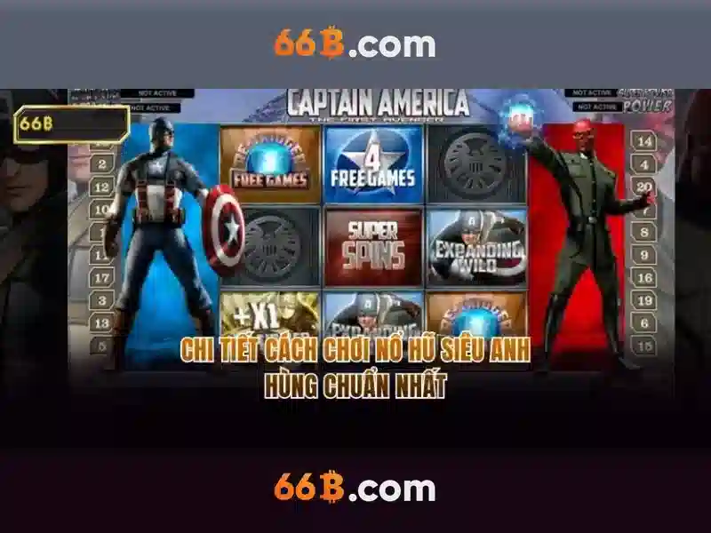 Hướng Dẫn Đăng Ký 66B