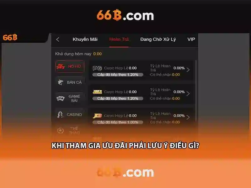 66B iOS – An Toàn Và Tin Cậy