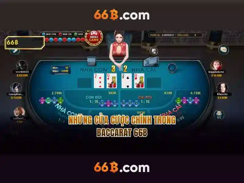 An Toàn Tận Tâm