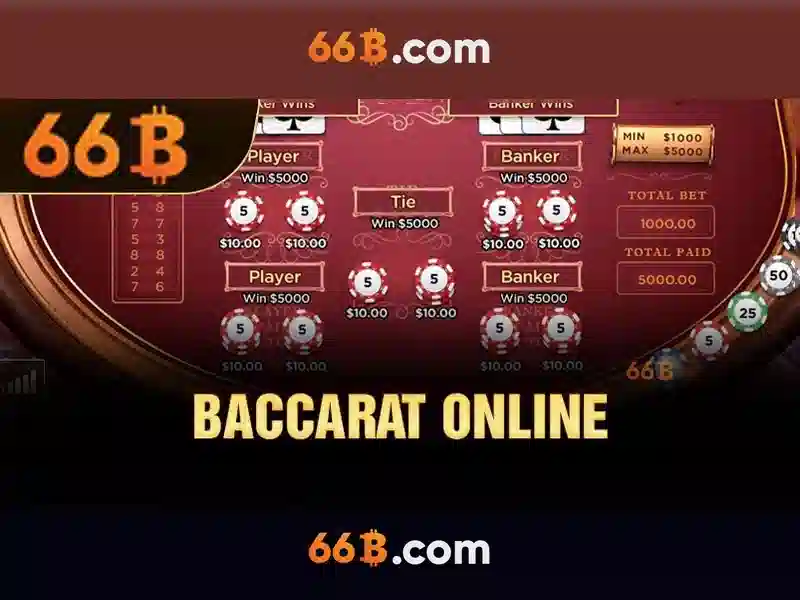Tính năng Slot 66B