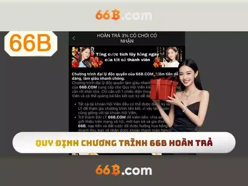 Ưu Đãi Slot 66B