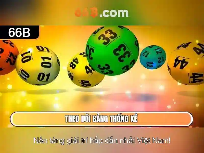 Trải nghiệm slot đỉnh cao