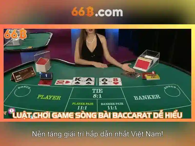 Quy Trình Nhận Thưởng 66B