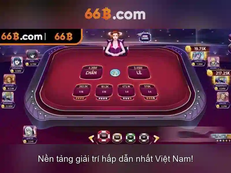 Hỗ Trợ 66B