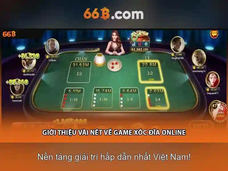 Ưu Đãi Slot 66B